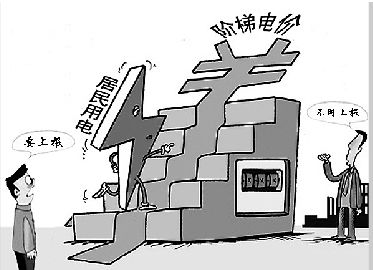 孟宸永制图 孟宸永制图