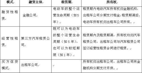 比亚迪发布&ldquo;城市公交电动化解决方案&rdquo;