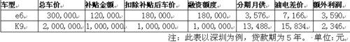 比亚迪发布&ldquo;城市公交电动化解决方案&rdquo;